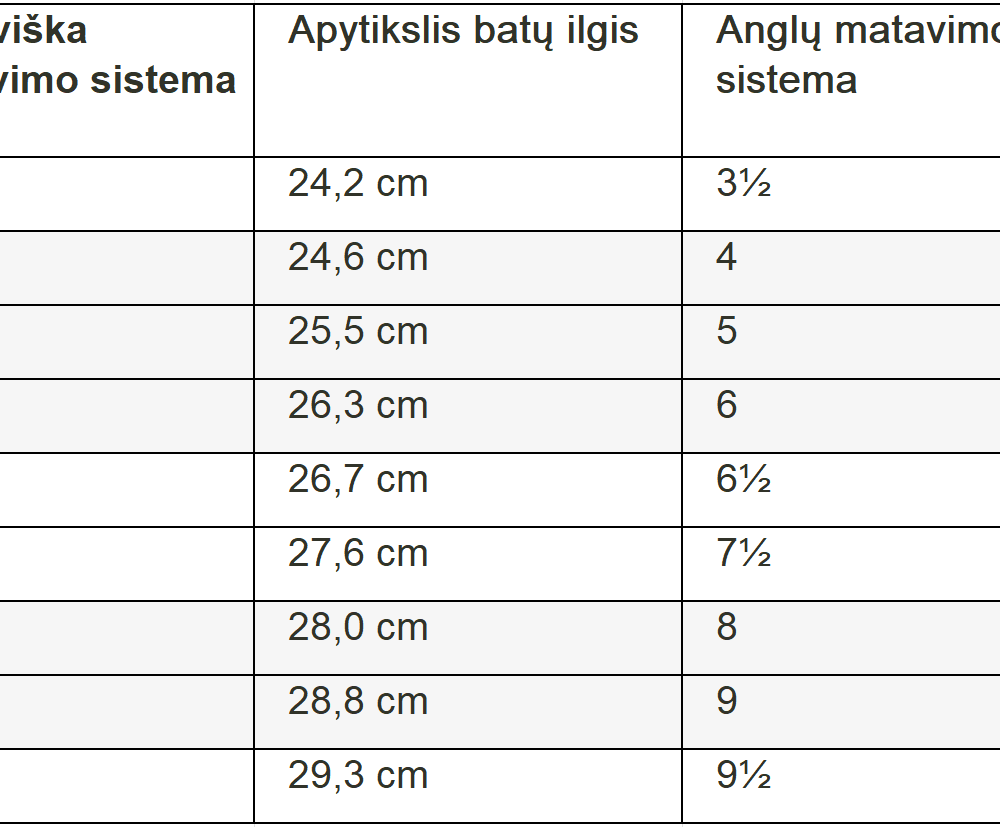 Patogūs odiniai moteriški batai Waldläufer Ramona 626K02-001 Juoda - Image 8